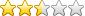 Artikel beoordeeld 2.3/5.0